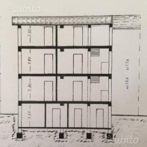 Avezzano UMINOSO ATTICO 100Mq