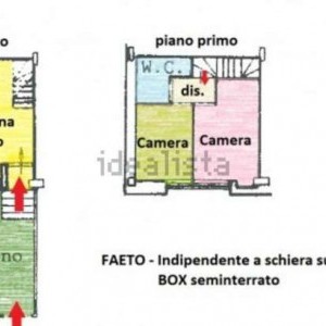 Villetta