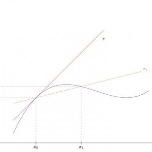Non fare della matematica un problema